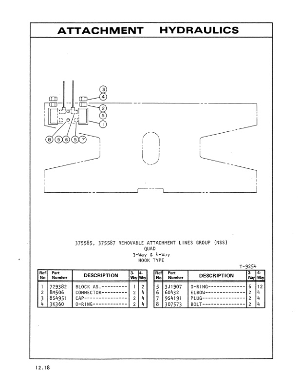 Caterpillar T30B, T35B, T40B, T45B, T50B, T60B Lift Trucks Parts Manual SEBN2517-3