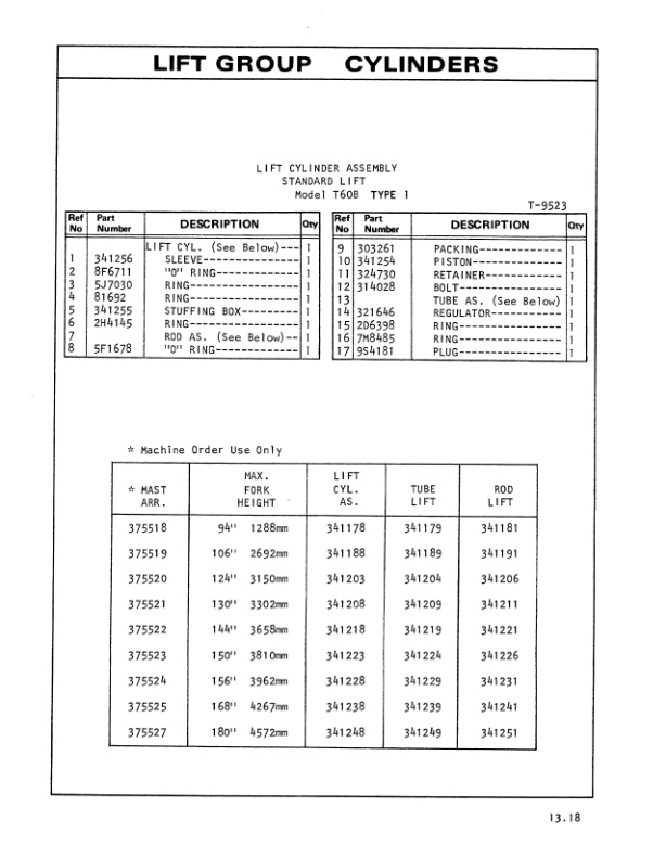 Caterpillar T30B, T35B, T40B, T45B, T50B, T60B Lift Trucks Parts Manual SEBN2517-4