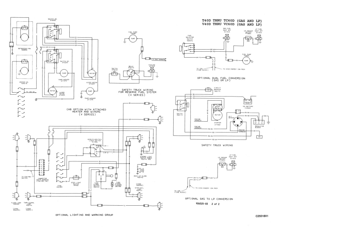 Caterpillar T40D to VC60D Lift Trucks Central Vehicle Monitoring Systems Service Manual SENB8371 3 Caterpillar T40D to VC60D Lift Trucks Central Vehicle Monitoring Systems Service Manual SENB8371-3