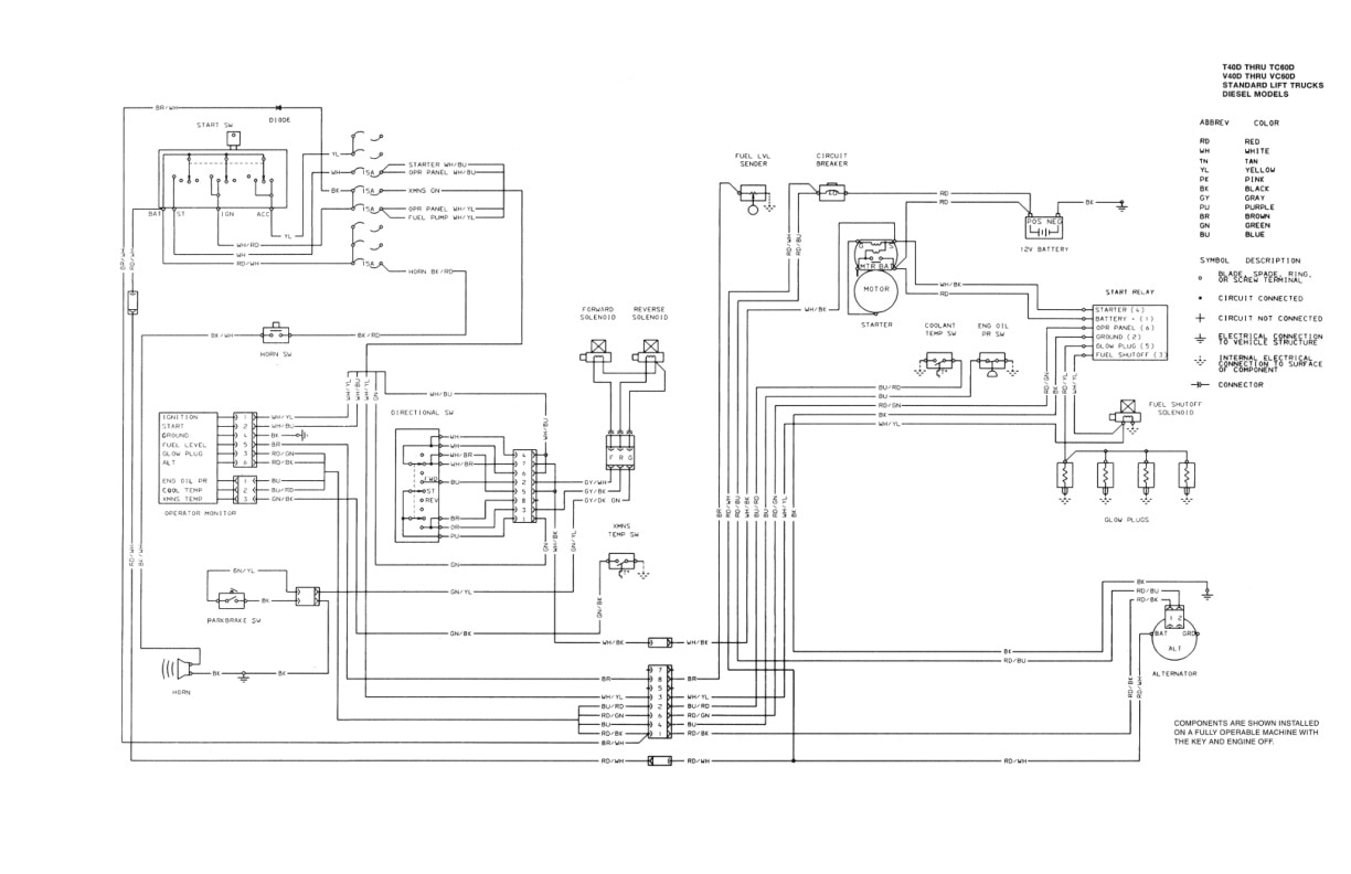 Caterpillar T40D to VC60D Lift Trucks Electrical System Schematic SENB8305-01 2 Caterpillar T40D to VC60D Lift Trucks Electrical System Schematic SENB8305-01-2