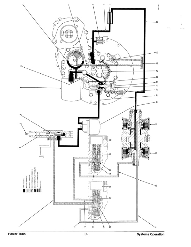 Caterpillar T40D to VC60E Lift Trucks Power Train Specifications Systems Operation Testing and Adjusting SENB8301-03 2 Caterpillar T40D to VC60E Lift Trucks Power Train Specifications Systems Operation Testing and Adjusting SENB8301-03-2