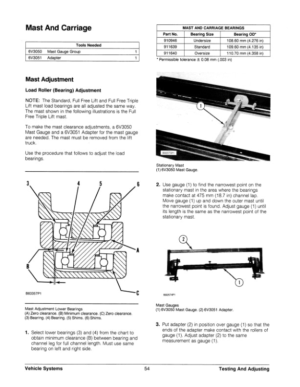 Caterpillar T40D to VC60E Lift Trucks Vehicle Systems Specifications Systems Operation Testing and Adjusting SENB8303-01 4 Caterpillar T40D to VC60E Lift Trucks Vehicle Systems Specifications Systems Operation Testing and Adjusting SENB8303-01-4