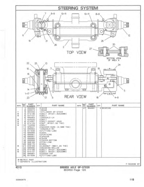 Caterpillar T40E, T50E Lift Trucks Parts Manual SEBN2675 2 Caterpillar T40E, T50E Lift Trucks Parts Manual SEBN2675-2