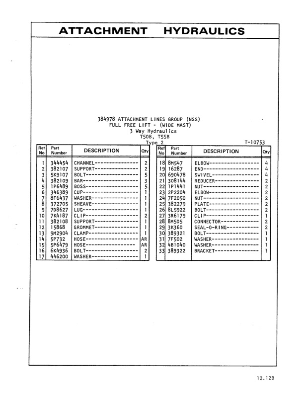 Caterpillar T50B, T55B, T60B Lift Trucks Parts Manual SEBN2535-01 3 Caterpillar T50B, T55B, T60B Lift Trucks Parts Manual SEBN2535-01-3