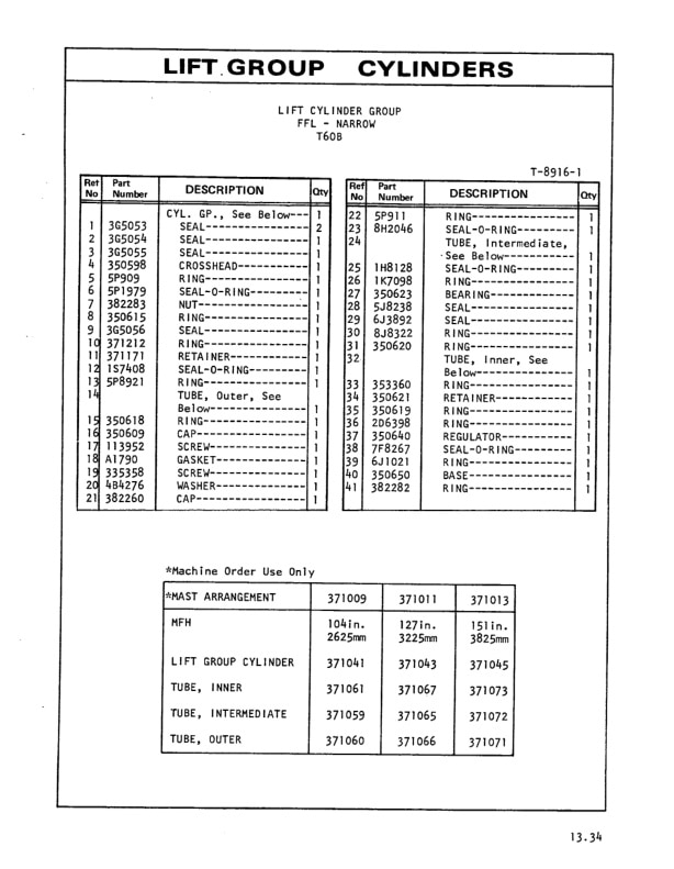 Caterpillar T50B, T55B, T60B Lift Trucks Parts Manual SEBN2535-01 5 Caterpillar T50B, T55B, T60B Lift Trucks Parts Manual SEBN2535-01-5