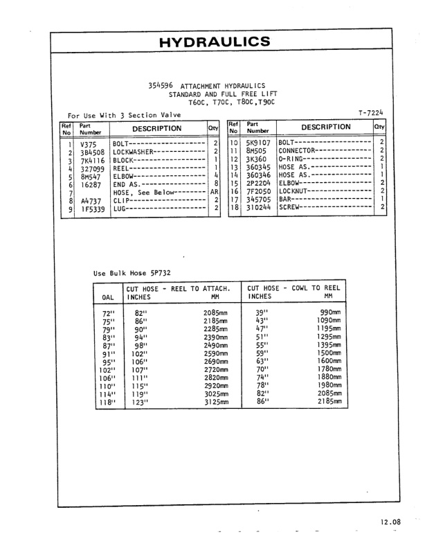 Caterpillar T60C to T120C Lift Trucks Parts Manual UEG1502S-01-3