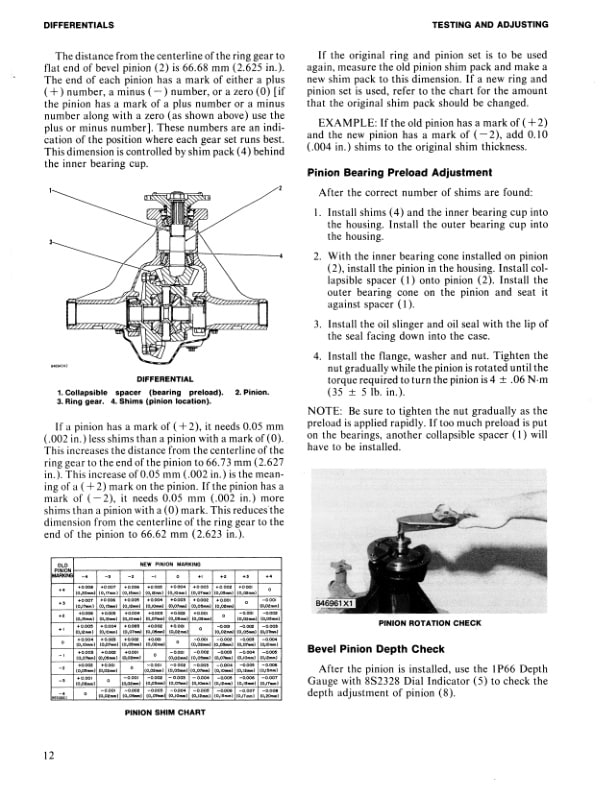 Caterpillar T60D to T150D Lift Trucks Power Train Specifications Systems Operation Testing and Adjusting SENB8283 2 Caterpillar T60D to T150D Lift Trucks Power Train Specifications Systems Operation Testing and Adjusting SENB8283-2
