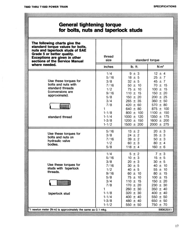 Caterpillar T60D to T150D Lift Trucks Power Train Specifications Systems Operation Testing and Adjusting SENB8283 4 Caterpillar T60D to T150D Lift Trucks Power Train Specifications Systems Operation Testing and Adjusting SENB8283-4
