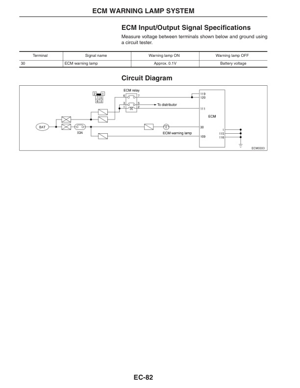 Caterpillar TB45 Gasoline Engine Service Manual 99789-66110-4