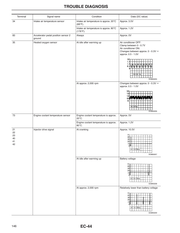 Caterpillar TB45 Gasoline Engine Service Manual 99789-86100-3