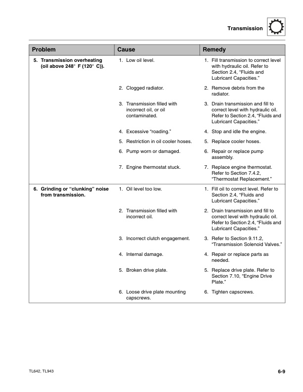 Alternative view of Caterpillar TL642, TL943 Service Manual 31200292