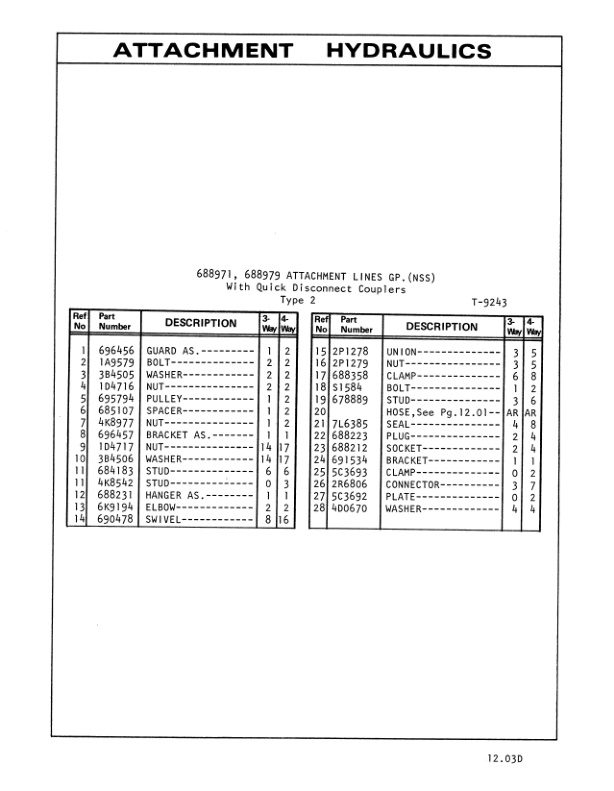 Caterpillar V100, V120, V140 Lift Truck Parts Book HEBN2500-5