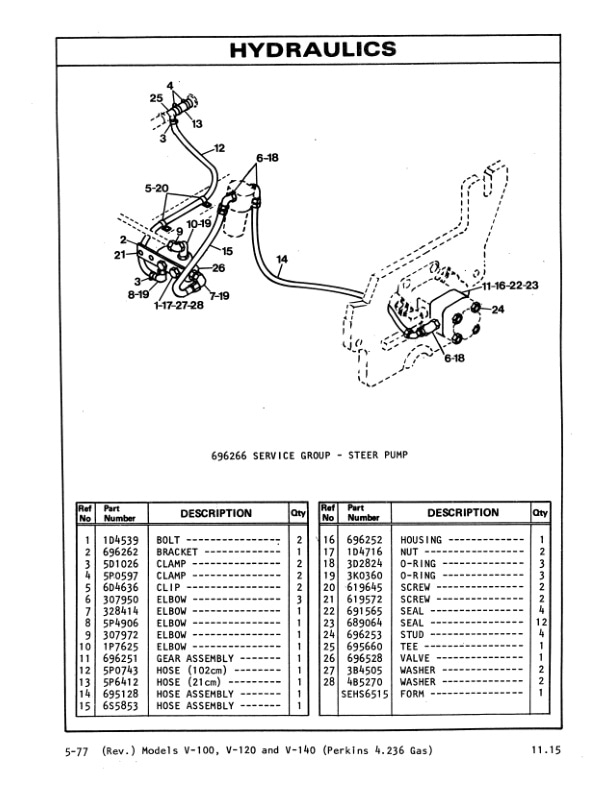 Caterpillar V100, V120, V140 Lift Trucks Parts Manual SEBN3004-01-3