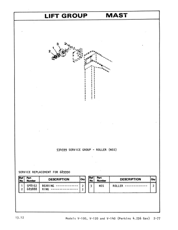 Caterpillar V100, V120, V140 Lift Trucks Parts Manual SEBN3004-01-5