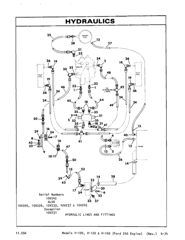 Caterpillar V100, V120, V140 Lift Trucks Parts Manual UEC0638S-01-3