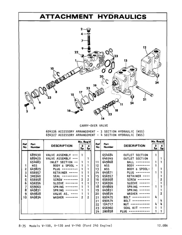 Caterpillar V100, V120, V140 Lift Trucks Parts Manual UEC0638S-01-4