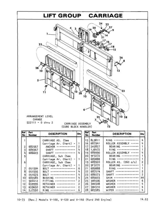 Caterpillar V100, V120, V140 Lift Trucks Parts Manual UEC0638S-01-5