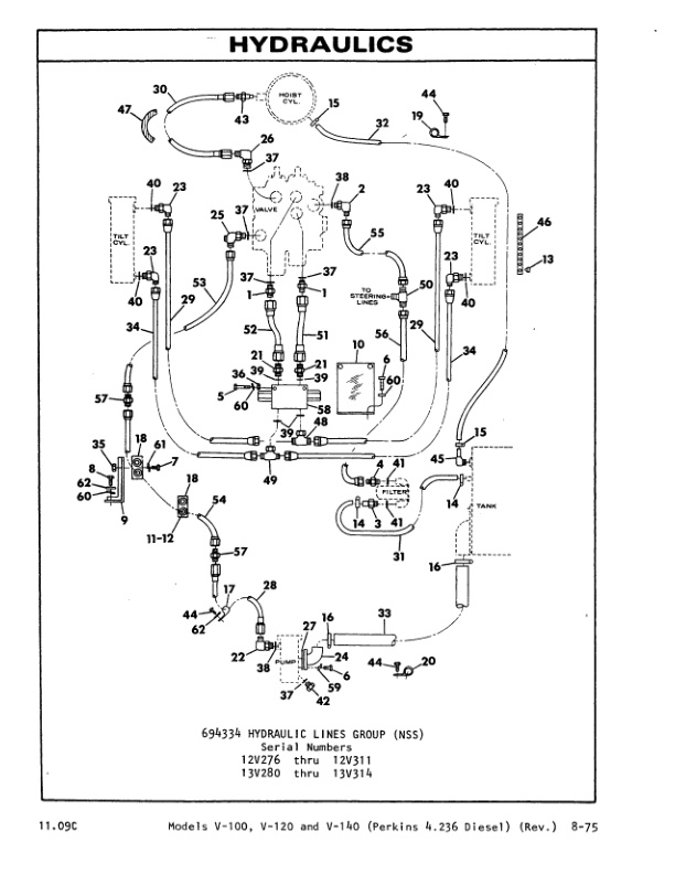 Caterpillar V100, V120, V140 Lift Trucks Parts Manual UEC0639S-3