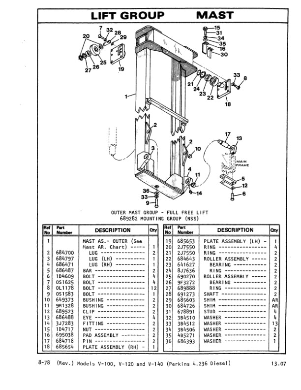 Caterpillar V100, V120, V140 Lift Trucks Parts Manual UEC0639S-5