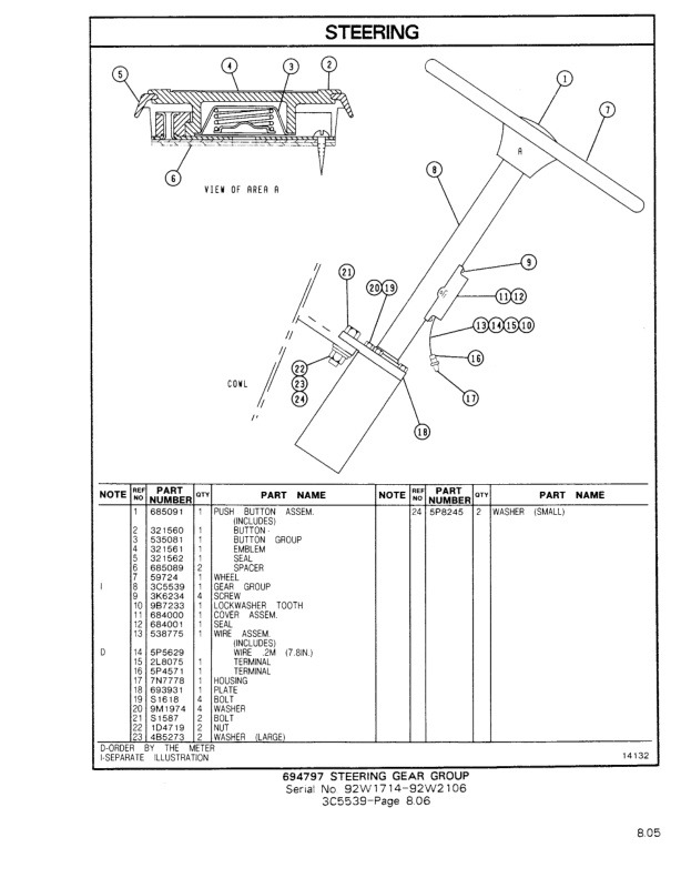 Caterpillar V110, V130, V150 Lift Truck Parts Manual HEBN2568-04-2