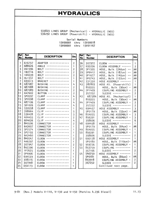 Caterpillar V110, V130, V150 Lift Trucks Parts Manual SEBN3020-3