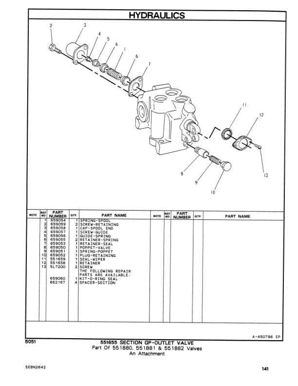Caterpillar V110B, V130B, V150B Lift Trucks Parts Manual SEBN2642-3