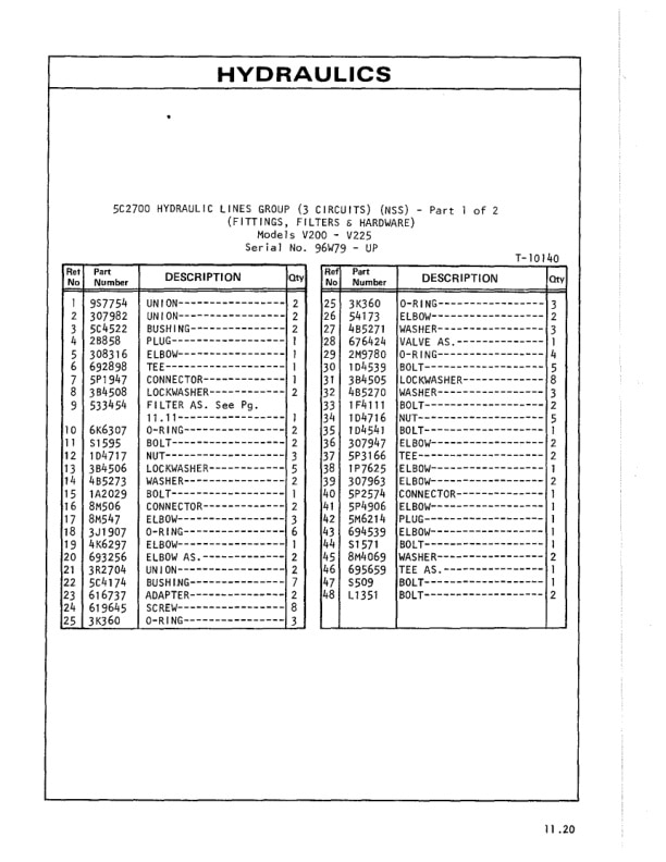 Caterpillar V160, V180, V200, V225, V250, V300 Lift Trucks Parts Manual SEBN2520-3