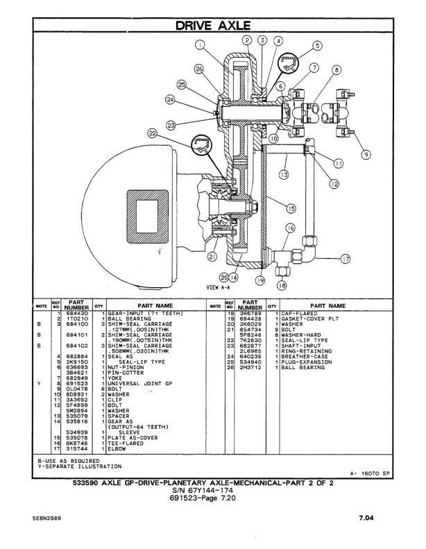 Caterpillar V160B, V180B, V200B Lift Trucks Parts Manual SEBN2589-04-2