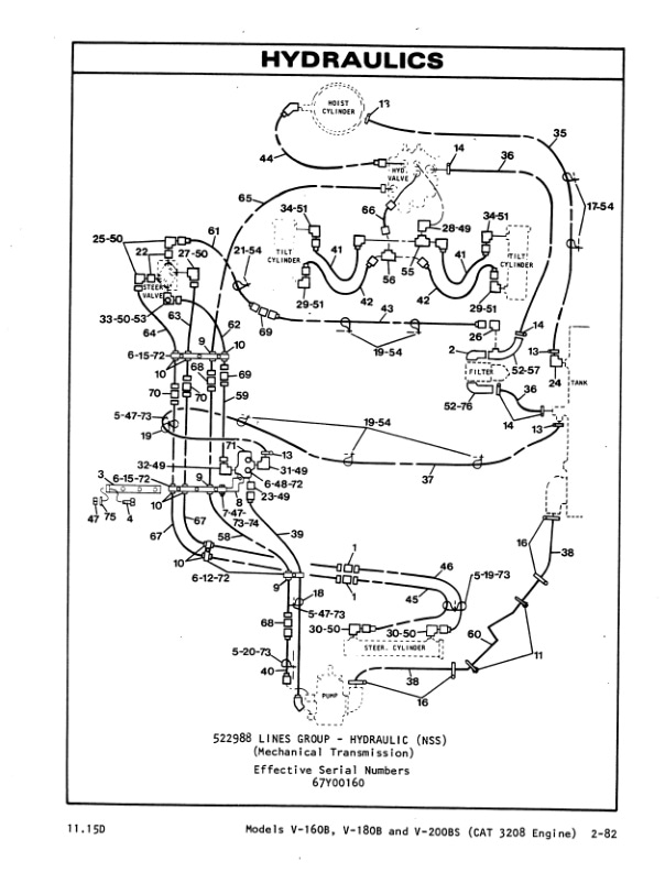 Caterpillar V160B, V180B, V200BS Lift Trucks Parts Manual SEBN3008-3