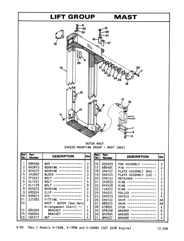 Caterpillar V160B, V180B, V200BS Lift Trucks Parts Manual SEBN3008-5