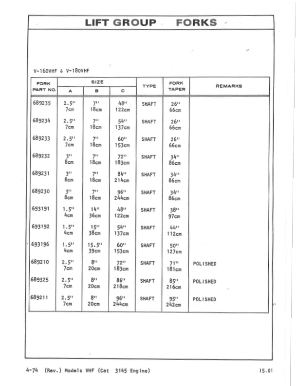 Caterpillar V160HF, V180HF, V200HF, V225HF Lift Truck Parts Manual UEC0644S-4