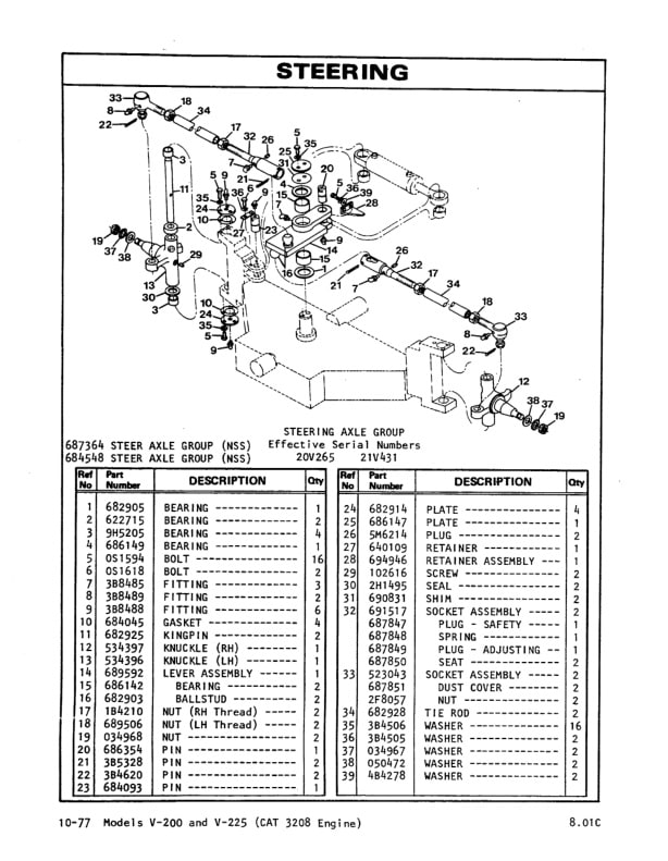Caterpillar V200, V225 Lift Trucks Parts Manual SEBN3001-2