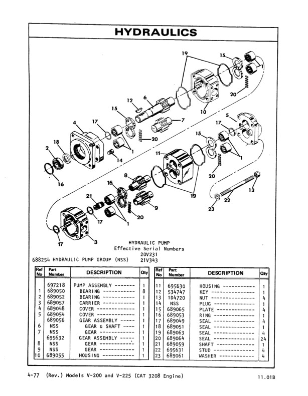 Caterpillar V200, V225 Lift Trucks Parts Manual SEBN3001-3