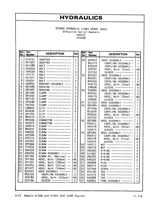 Caterpillar V200, V225 Lift Trucks Parts Manual SEBN3001-4