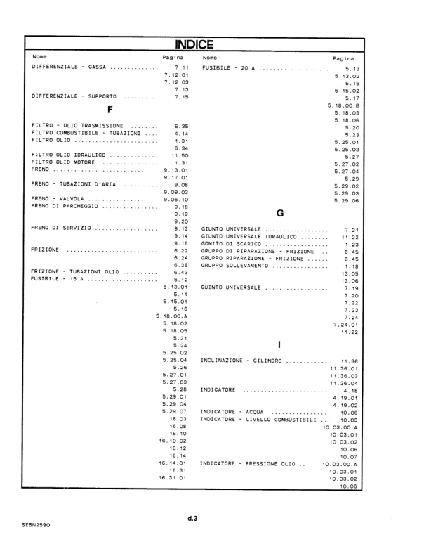 Caterpillar V200B, V225B Lift Trucks Parts Manual SEBN2590-04-2