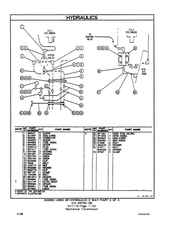 Caterpillar V200B, V225B Lift Trucks Parts Manual SEBN2590-04-5