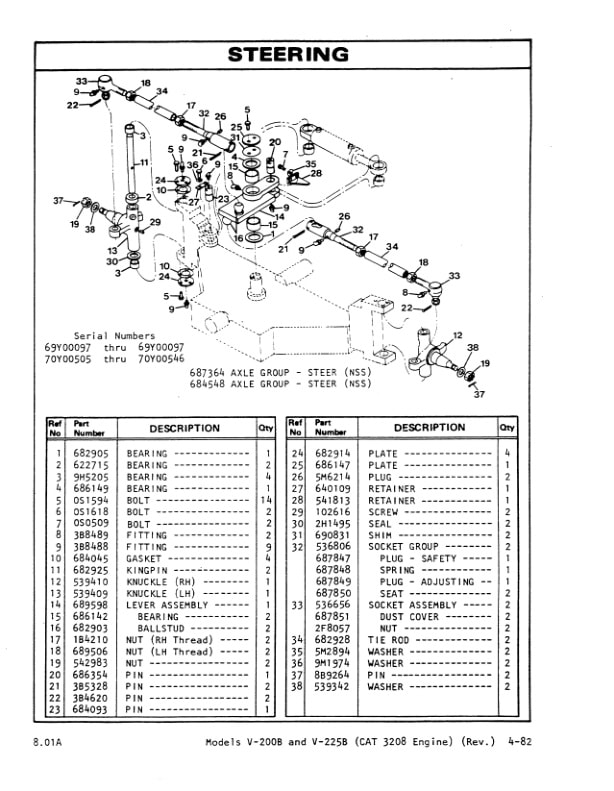 Caterpillar V200B, V225B Lift Trucks Parts Manual SEBN3009-2