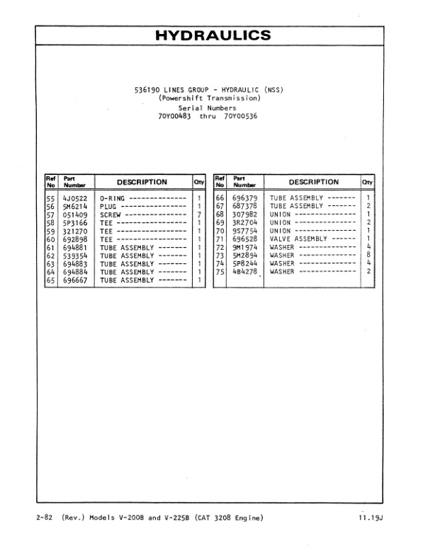 Caterpillar V200B, V225B Lift Trucks Parts Manual SEBN3009-4