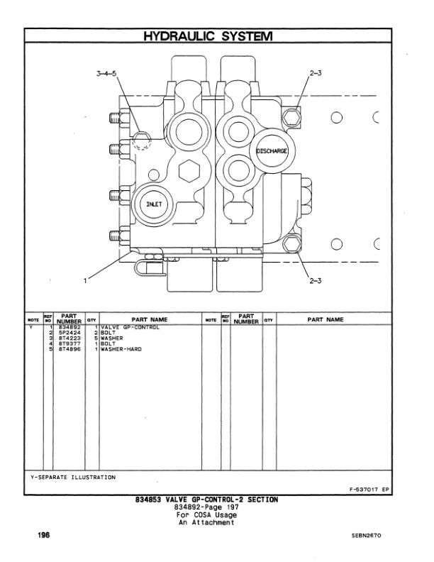 Caterpillar V2165C, V180C, V200C, V200C STR, V225C Lift Trucks Powershift Parts Manual SEBN2670-3