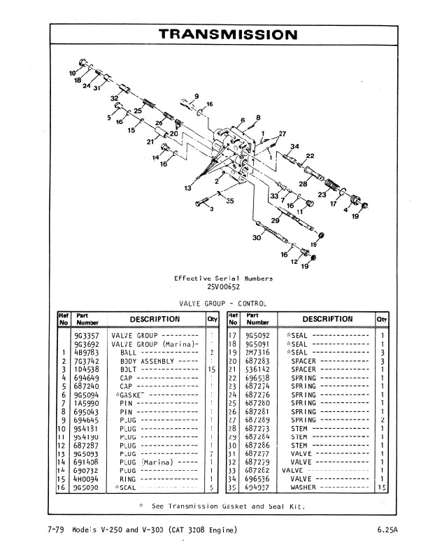 Caterpillar V250, V300 Lift Trucks Parts Manual SEBN3005-01 2 Caterpillar V250, V300 Lift Trucks Parts Manual SEBN3005-01-2