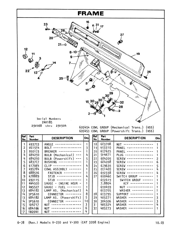 Caterpillar V250, V300 Lift Trucks Parts Manual SEBN3005-01 3 Caterpillar V250, V300 Lift Trucks Parts Manual SEBN3005-01-3