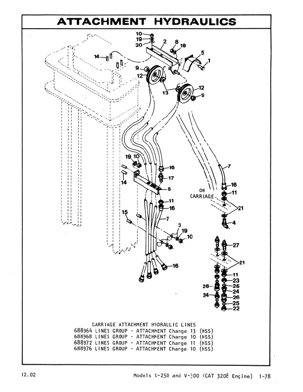 Caterpillar V250, V300 Lift Trucks Parts Manual SEBN3005-01 4 Caterpillar V250, V300 Lift Trucks Parts Manual SEBN3005-01-4