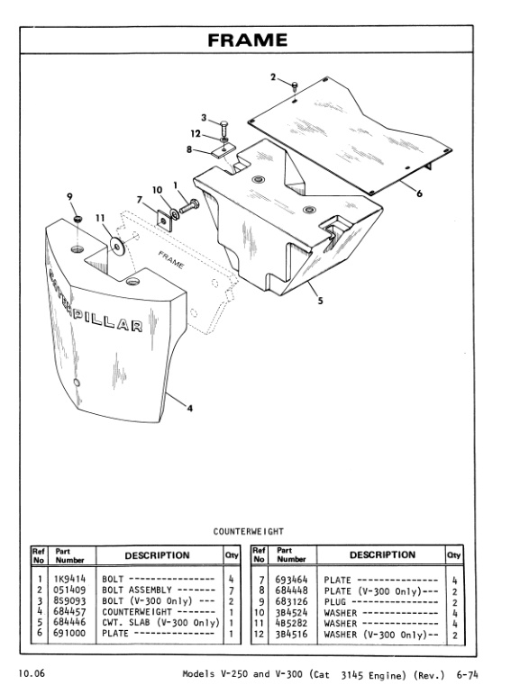 Caterpillar V250, V300 Lift Trucks Parts Manual UEC0645S 2 Caterpillar V250, V300 Lift Trucks Parts Manual UEC0645S-2