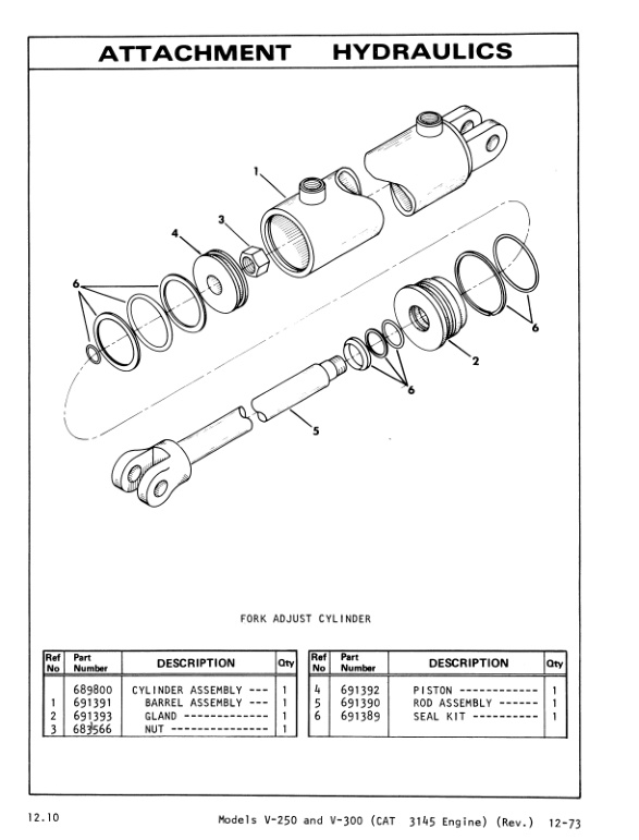 Caterpillar V250, V300 Lift Trucks Parts Manual UEC0645S 3 Caterpillar V250, V300 Lift Trucks Parts Manual UEC0645S-3