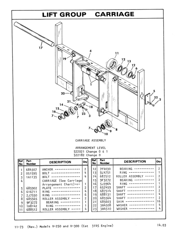 Caterpillar V250, V300 Lift Trucks Parts Manual UEC0645S 4 Caterpillar V250, V300 Lift Trucks Parts Manual UEC0645S-4