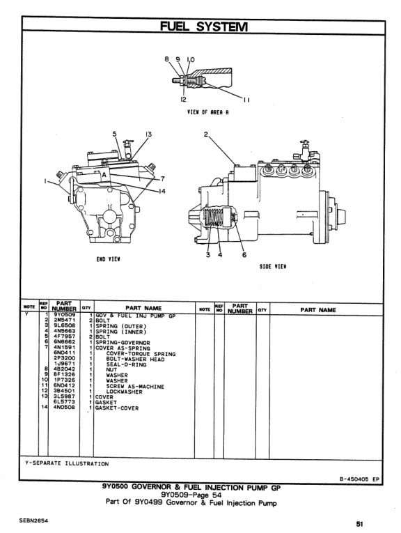Caterpillar V250B, V300B, V330B Lift Trucks Parts Manual SEBN2654-01-2