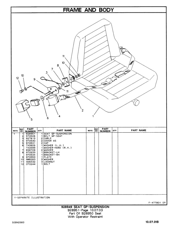 Caterpillar V25D, V30D, V35D, VC40D Lift Trucks Parts Manual SEBN2583-2