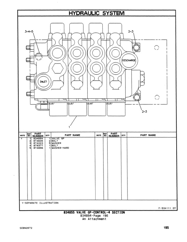 Caterpillar V265C, V300C, V330C Lift Trucks Powershift Parts Manual SEBN2672-3