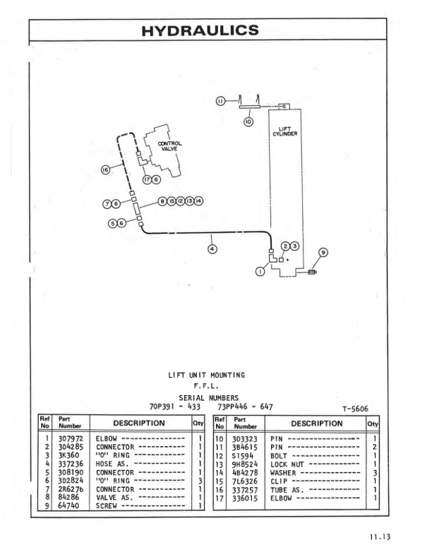 Caterpillar V30, V40, V50 Lift Trucks Parts Book UEH0159S 5 Caterpillar V30, V40, V50 Lift Trucks Parts Book UEH0159S-5