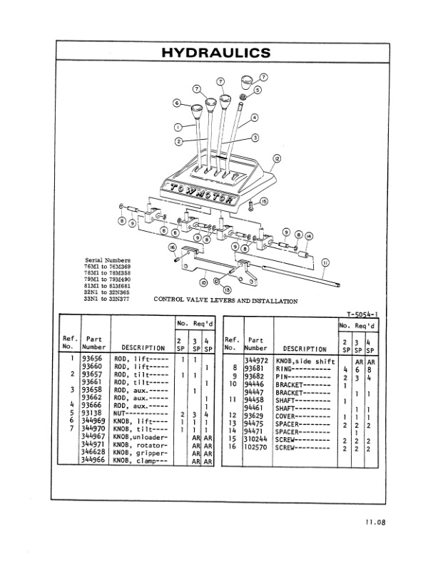 Caterpillar V30, V40, V50 Lift Trucks Parts Manual UEC0095S-4